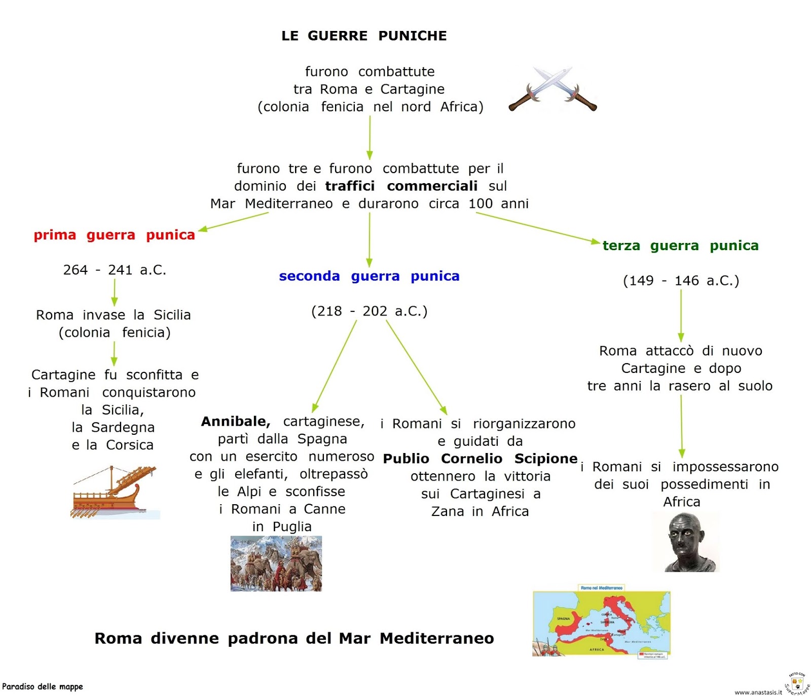 Paradiso delle mappe Le guerre puniche