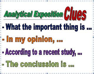definition of analytical exposition