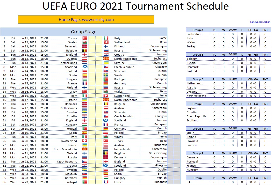 Grup uefa euro 2021