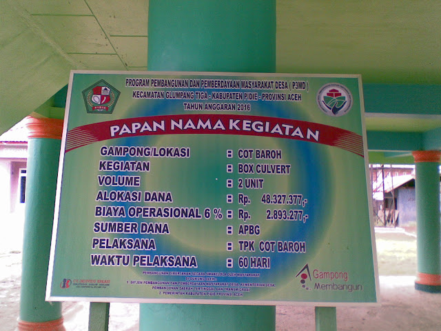 Papan Informasi Proyek Pembangunan Dua Unit Box Culvert