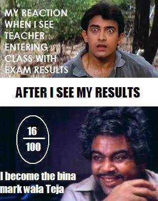 Funny Exam Results