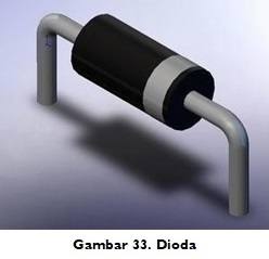 pengertian komponen dioda, pengertian komponen dioda adalah, pengertian komponen dioda aktif, pengertian komponen dioda aplikasinya, pengertian komponen dioda apa saja, pengertian komponen dioda beserta fungsinya, pengertian komponen dioda beserta contohnya, pengertian komponen dioda beserta gambarnya, pengertian komponen dioda bahan, pengertian komponen dioda berikut yang benar adalah, pengertian komponen dioda berfungsi, pengertian komponen dioda bahan semikonduktor, pengertian komponen dioda bukan, pengertian komponen dioda dan fungsinya, pengertian komponen dioda dan contohnya, pengertian komponen dioda dan cara kerjanya, pengertian komponen dioda dan jelaskan, pengertian komponen dioda dan jenisnya, pengertian komponen dioda dan aplikasinya,