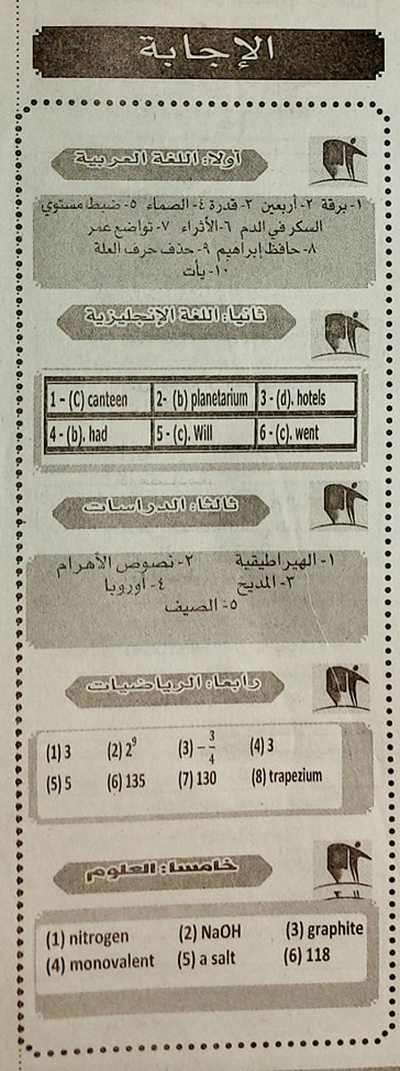 نماذج امتحانات مارس متعدد التخصصات للصف الاول الاعدادي الترم الثاني .. من جريدة الجمهورية  17