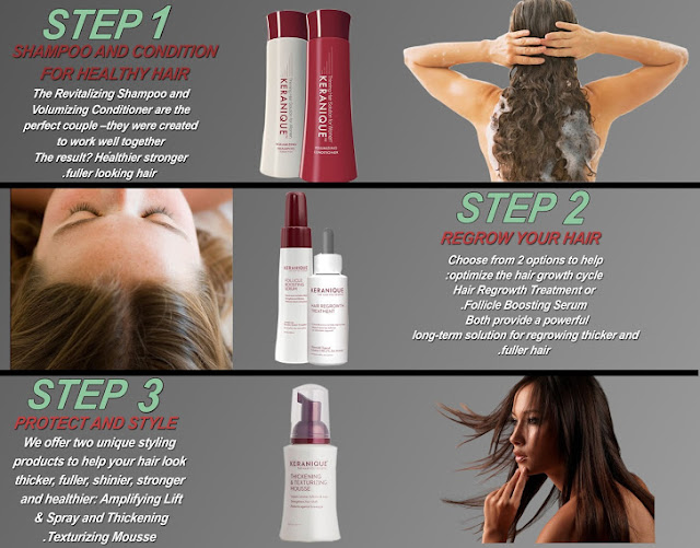 Keranique risk free trial Keranique Cost Keranique Shampoo Adding