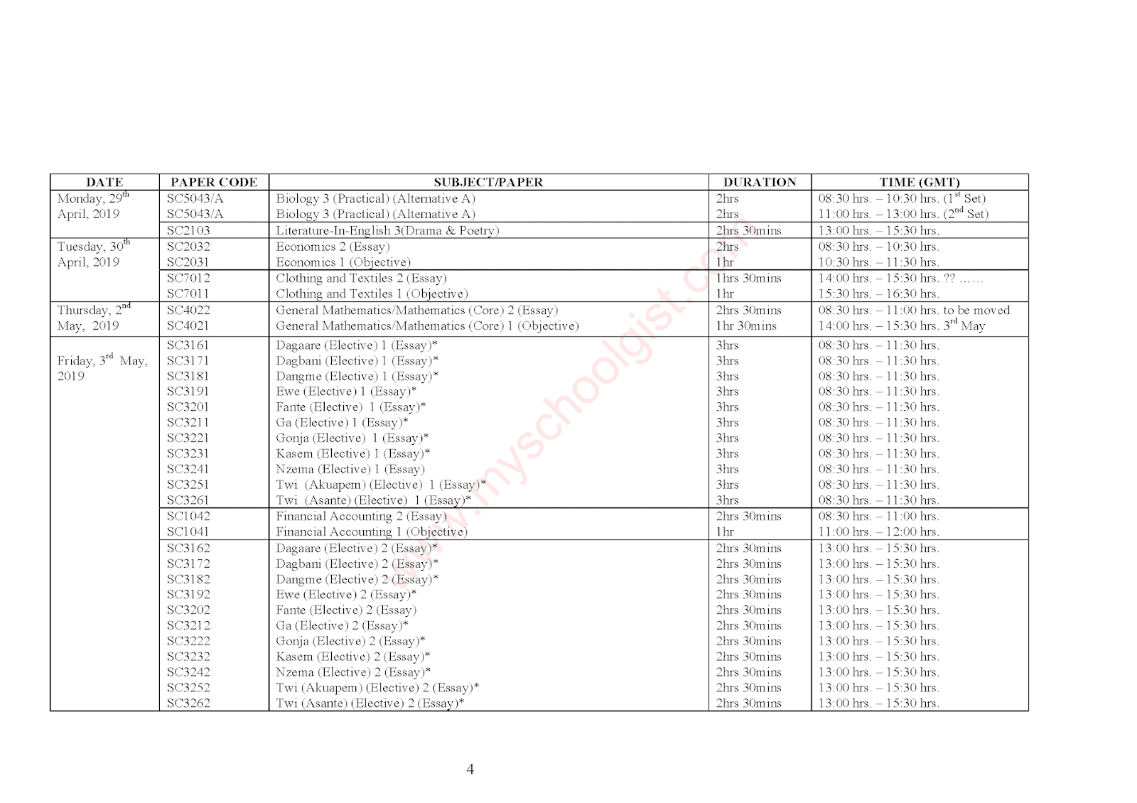 WAEC Timetable for School Candidates (May/June Examinations) 2019/2020