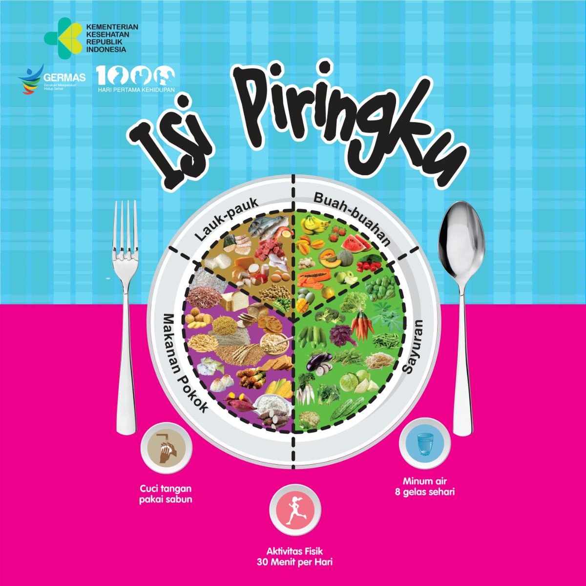 4 Sehat 5 Sempurna Poster – Sketsa