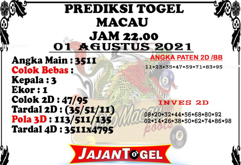 Prediksi Jajan Togel Macau Minggu 01 Agustus 2021