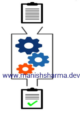 www.manishsharma.dev