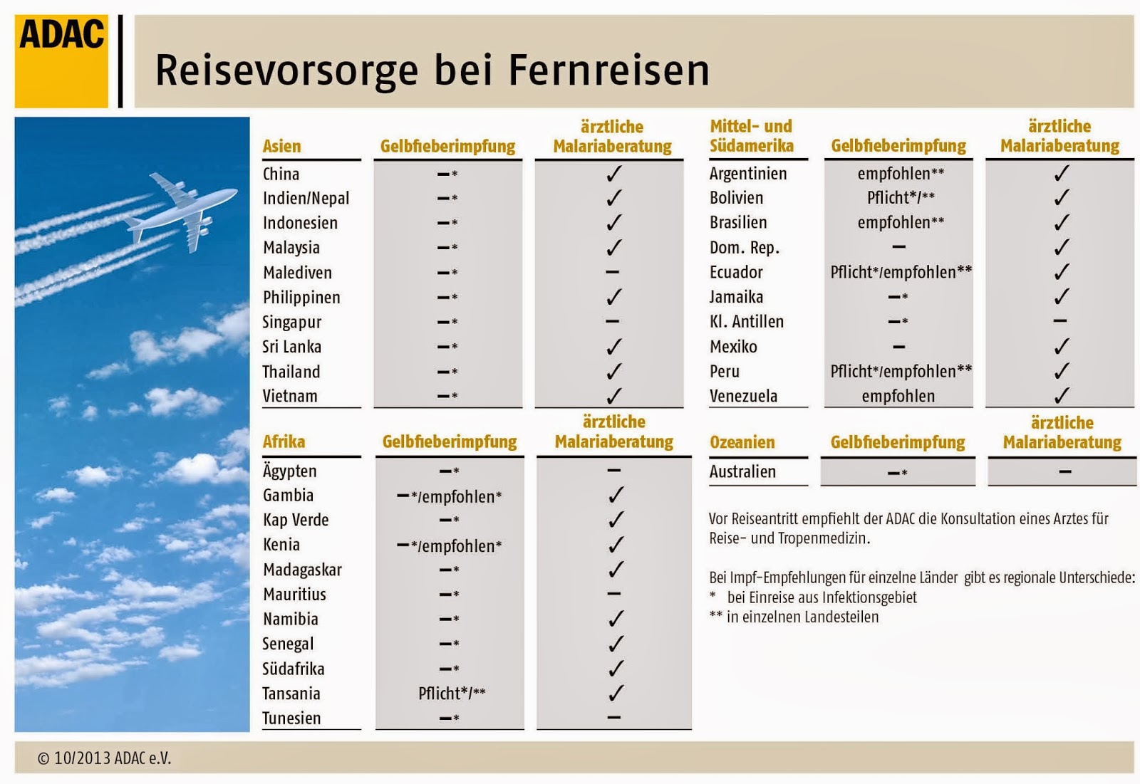 Https Www Mkffi Nrw Sites Default Files Asset Document Ganztag Bd27 Web Pdf