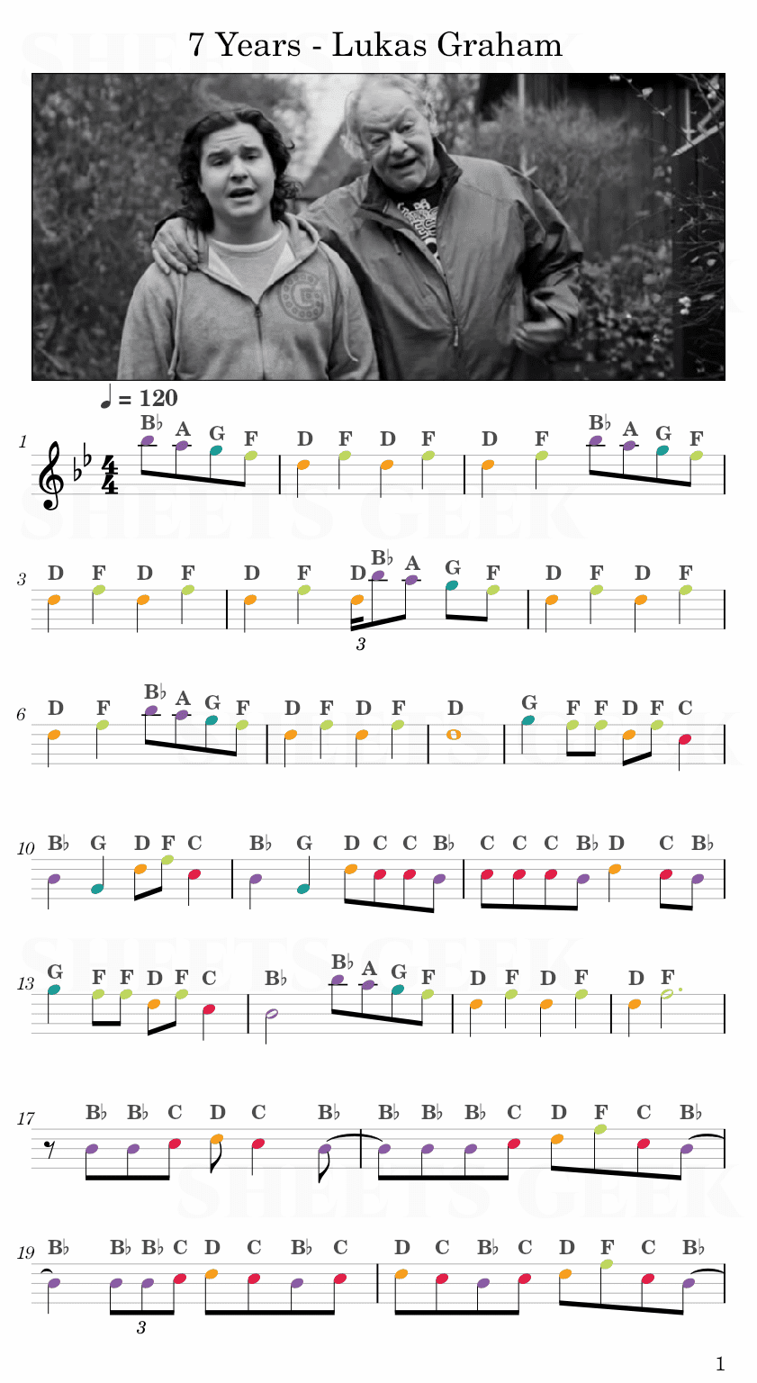 7 Years - Lukas Graham Easy Sheet Music Free for piano, keyboard, flute, violin, sax, cello page 1