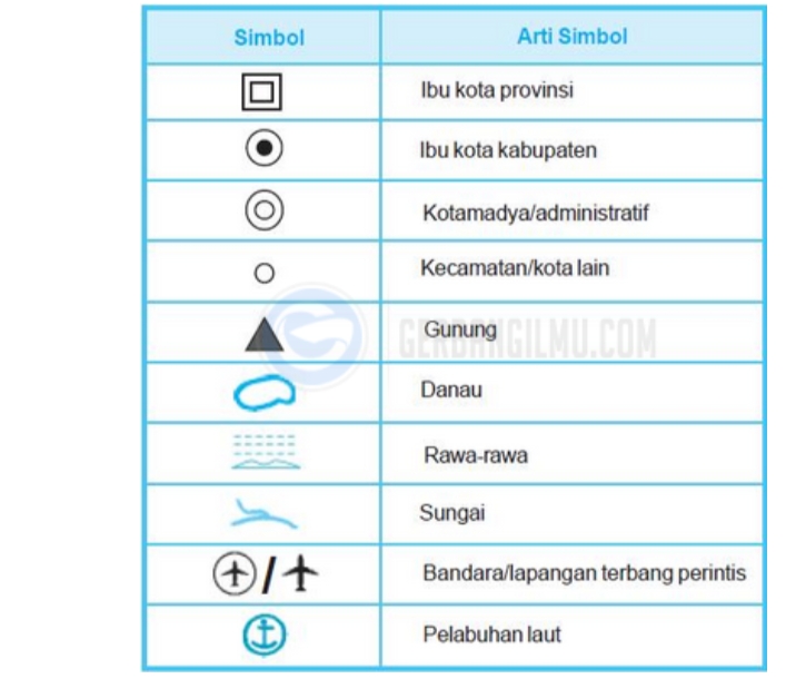 Pembelajaran Ilmu Pengetahuan Sosial Ips Materi Bab 1 Peta Untuk Sd Mi Kelas 4 Sd
