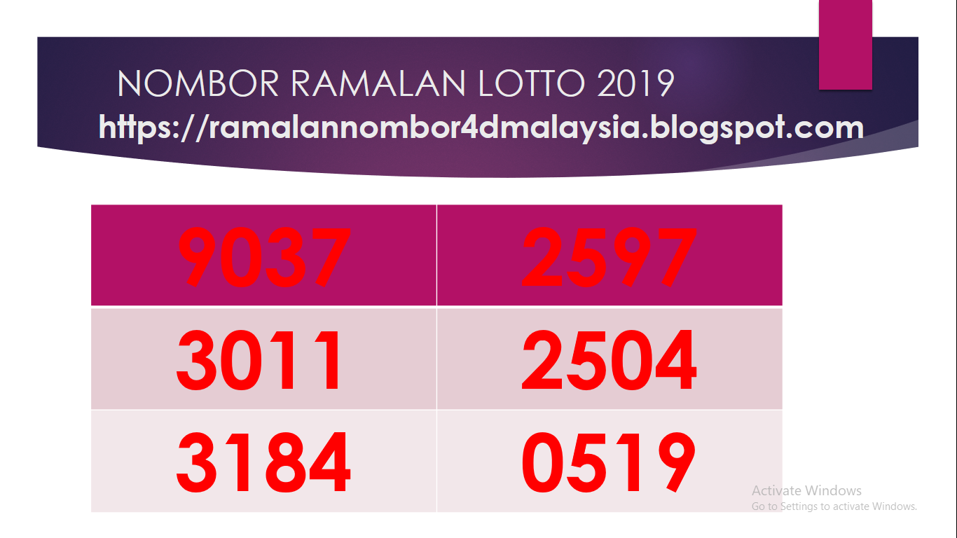 Nombor lotto hari ini