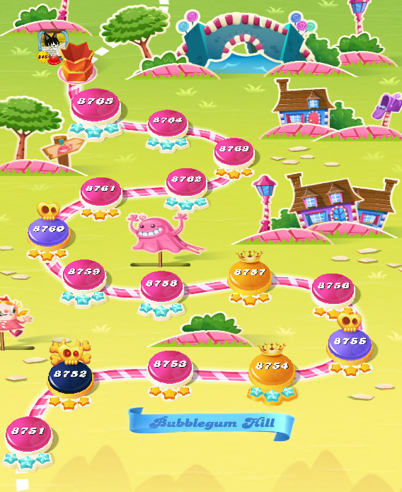 Candy Crush Saga level 8751-8765 Candy Crush Saga level 8751-8765