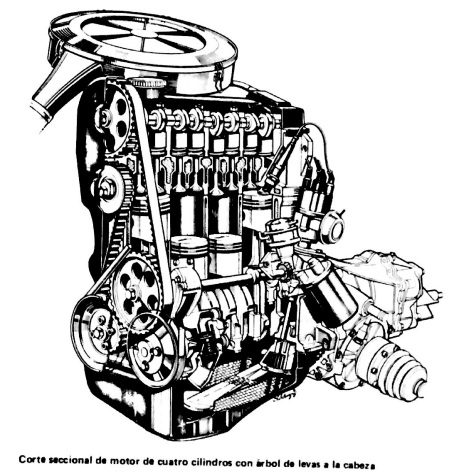 Manual de Mantenimiento y Reparación del Auto: Sobre el Motor del