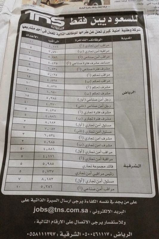 دليل التوظيف والتدريب في السودان I وظائف السودان