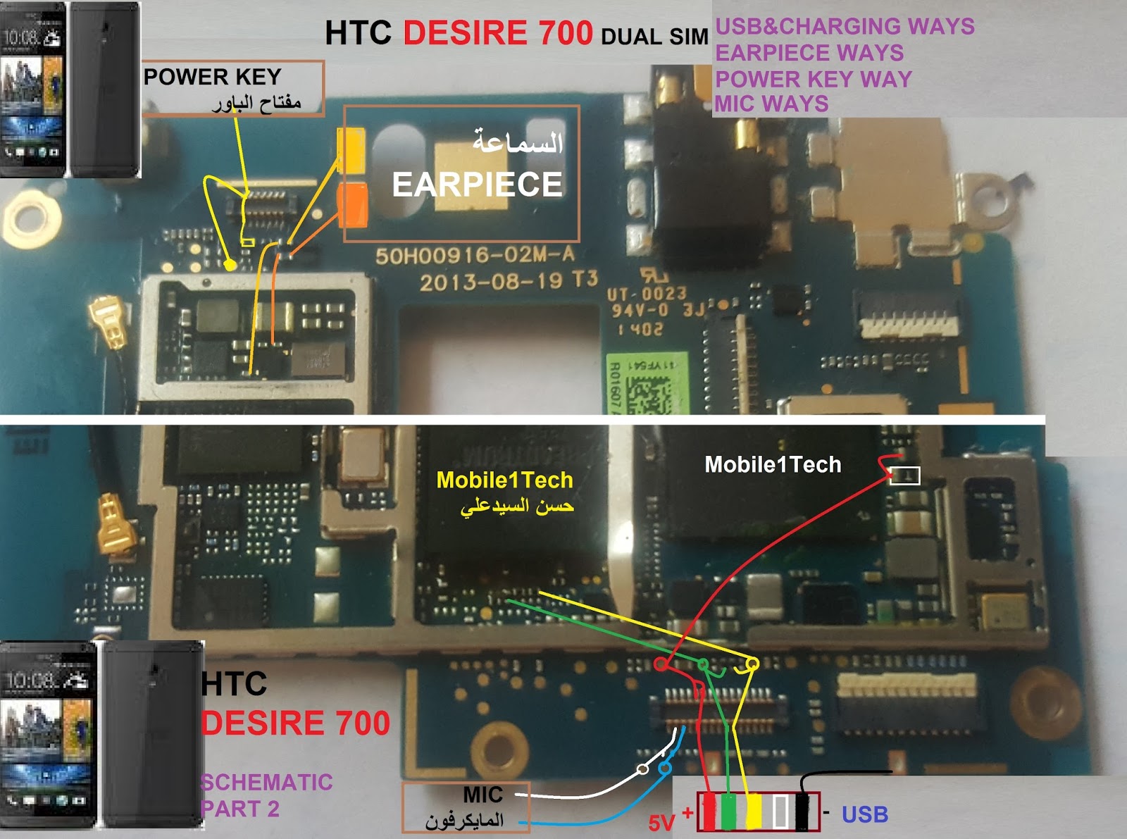 مخطط الصيانة الأول في العالم لHTC Desire 700