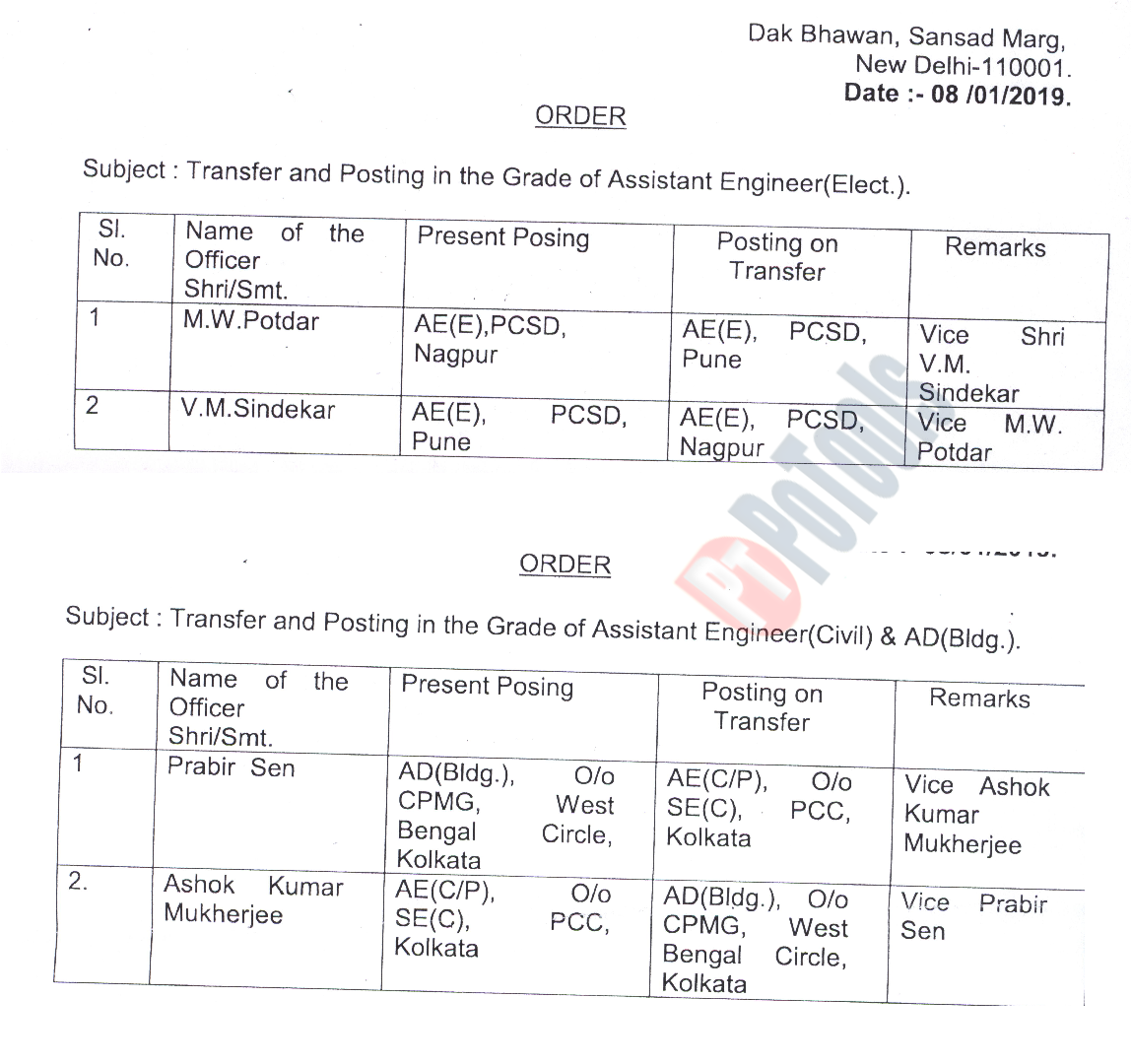 Transfer & Posting order for Assistant Engineer ( Electrical & Civil