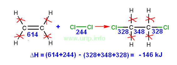 Pembahasan Soal Osk Kimia Tahun 2018 Urip Dot Info