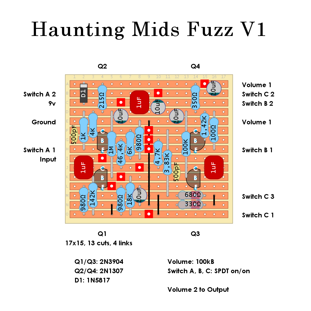 Dirtbox Layouts: Haunting Mids Fuzz V1