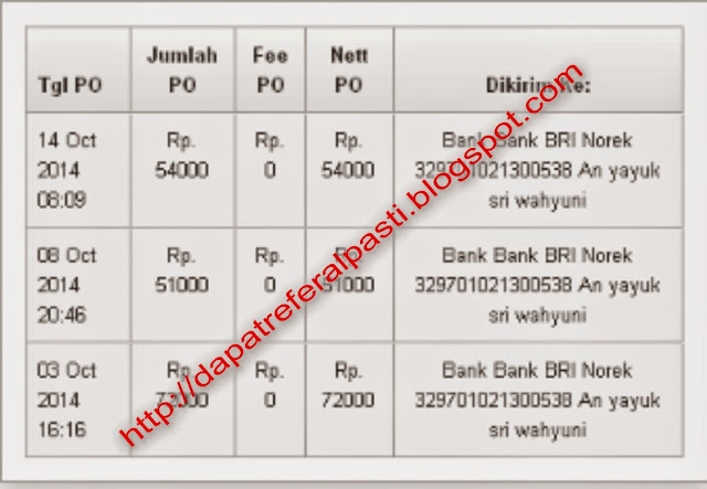 cara mencari referral