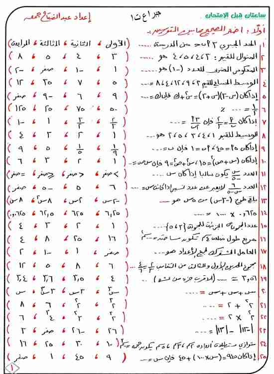 مراجعة جبر مراجعة جبر