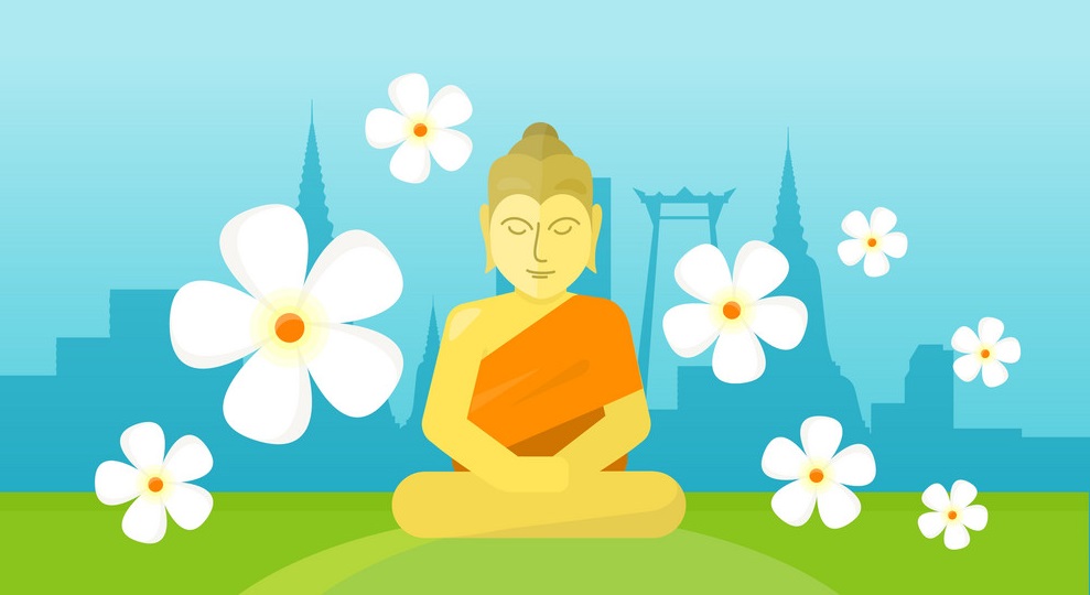 buddha purnima quotes,  buddha purnima wishes,  buddha purnima banner,  buddha purnima 2021 date,