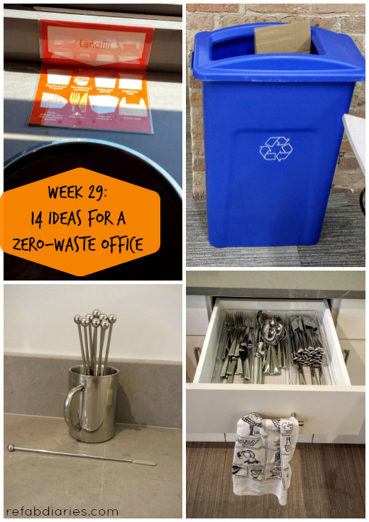 Trimming my waste Week 29 (zerowaste office) the ReFab Diaries