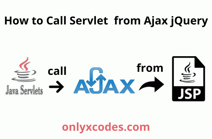 how to call servlet from ajax jQuery