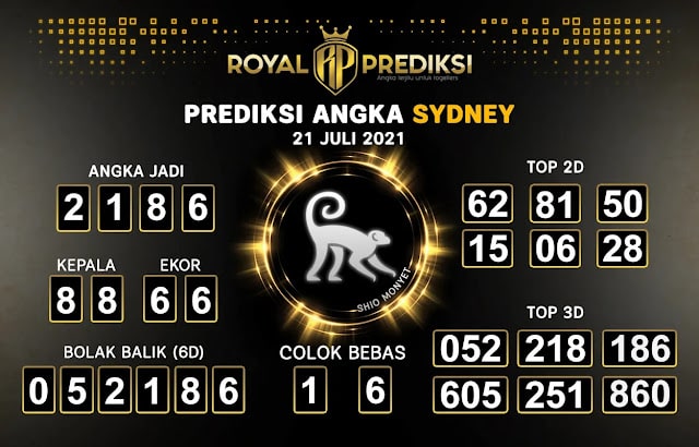 Kumpulan Gambar Prediksi Syair Sdy Sydney Togel Hari Ini, Terbaru 2021