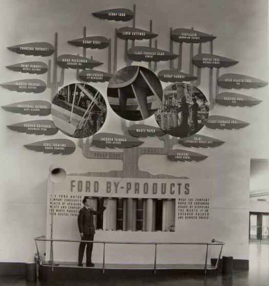 Just A Car Guy the Henry Ford manufacturing principle was to let