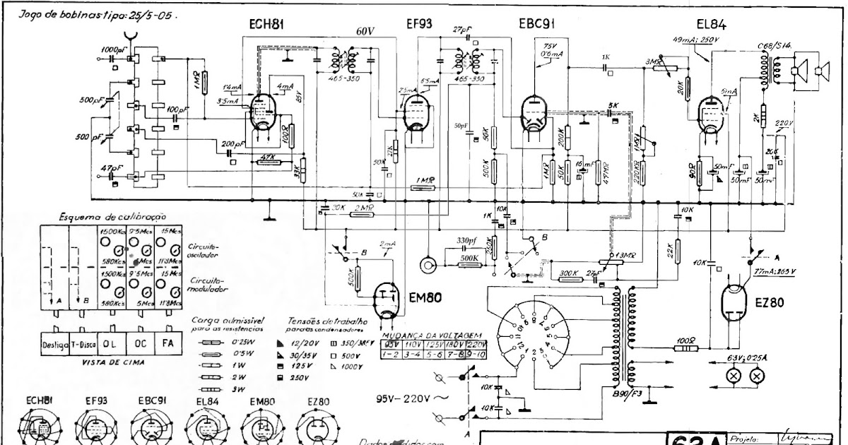 * Eletrônica Neutrons Esquema rádio valvulado "63A"?