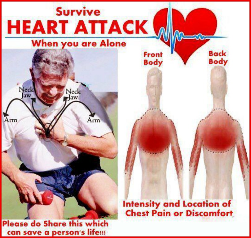 Awesomequotes4u.com: Surviving a Heart Attack while alone - PLEASE READ.