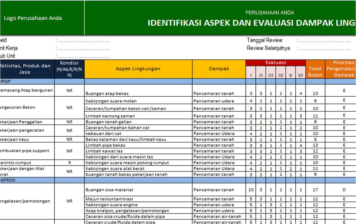 contoh dokumen iso 14001 contoh dokumen iso 14001