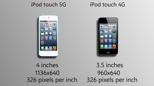 iPod Touch 5G vs 4G Screen Display