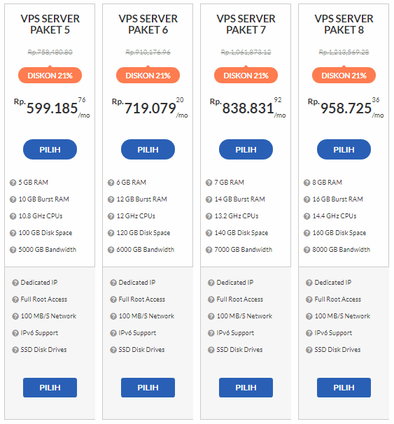 VPS Hosting VPS Hosting
