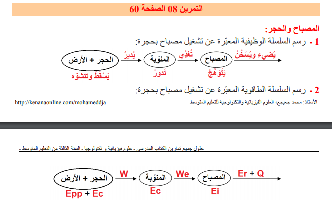 حل تمرين 8 صفحة 60 الفيزياء للسنة الثالثة متوسط - الجيل الثاني