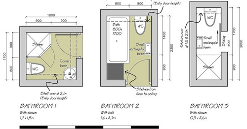 Possible Way Small Bathroom Floor Plans - Smallest Bathroom Floor Plan