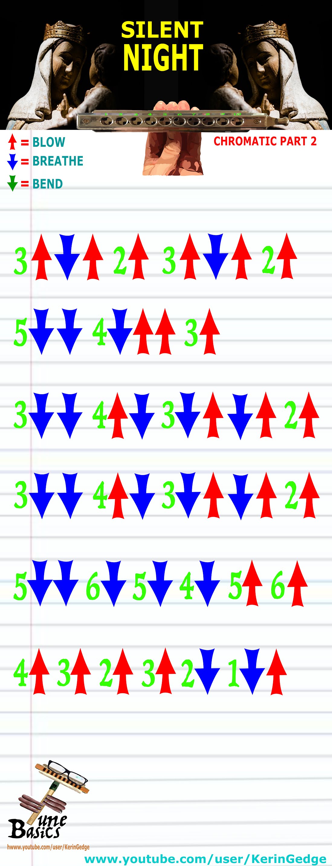 Harmonica TABS for Silent Night Chromatic Part 2
