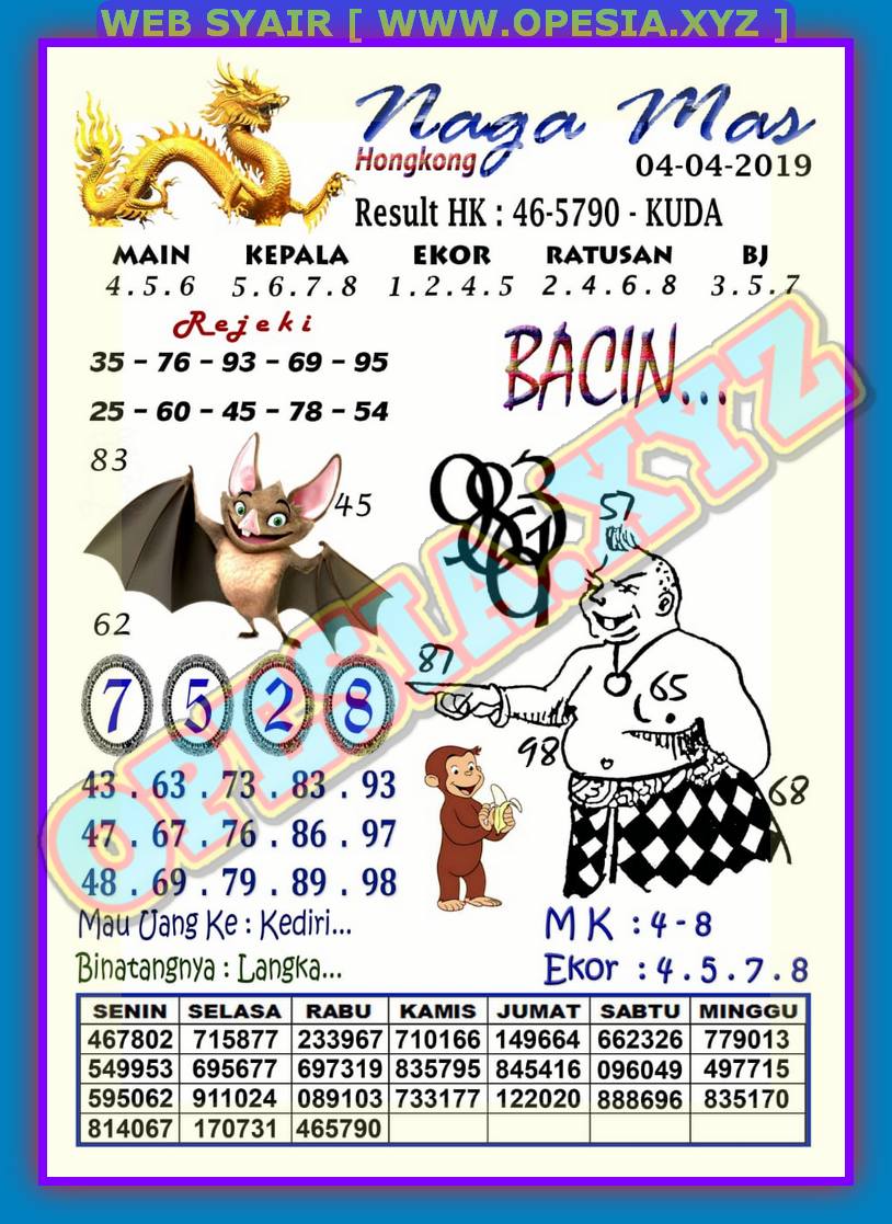 Forum Syair Hk Kamis 4 April 2019 Opesia Official Forum Syair Hk Kamis 4 April 2019 Opesia Official