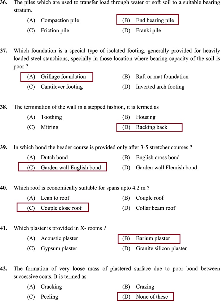 Tracer Soil Survey and Soil Conservation Question Paper and Answer