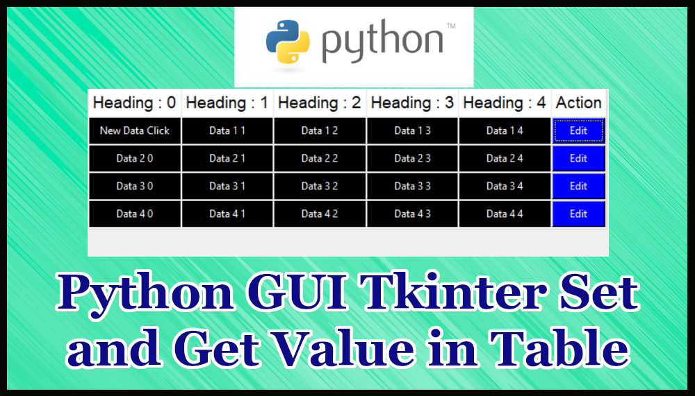 Python GUI Tkinter Get and Set Value in Table Part 17.8 Supercoders  Development and