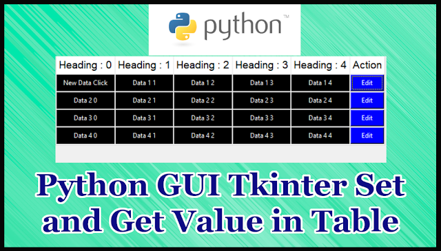 Python GUI Tkinter Get and Set Value in Table Part 17.8 - Supercoders ...