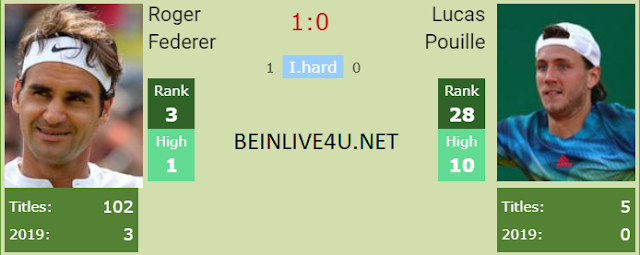 مشاهدة مباراة روجر فيدرر و لوكاس بويل بث مباشر بطولة ويمبلدون