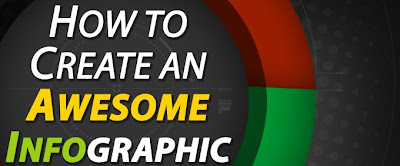 infographic, infographics, how to create infographics, infographic instructions