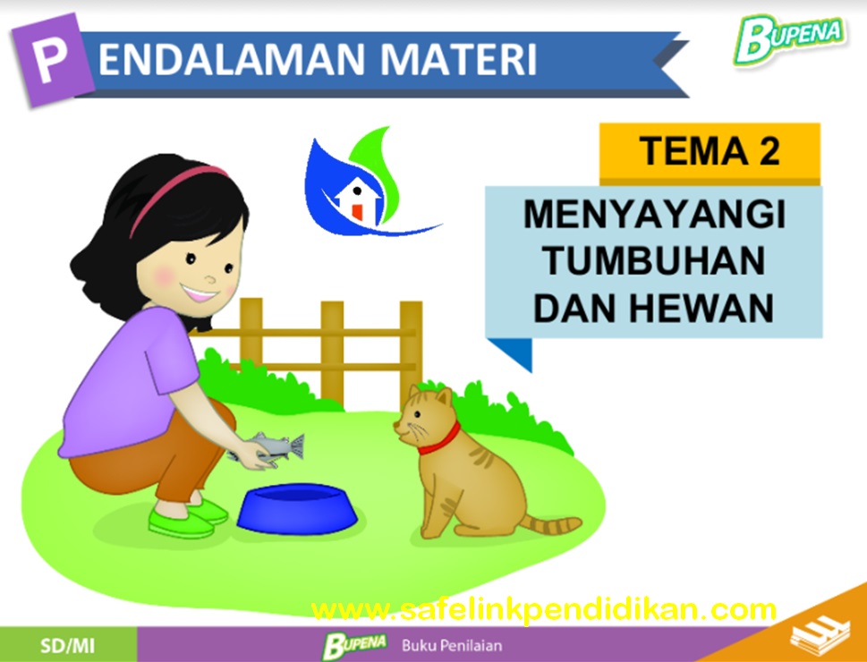 Media Belajar Power Point Kelas 3 SD/MI