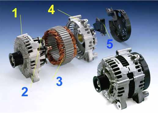 Engineering Photos,Videos and Articels (Engineering Search Engine ...