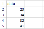 Cara Mengerjakan Descriptive Statistik dan Regresi Lewat Ms. Exel