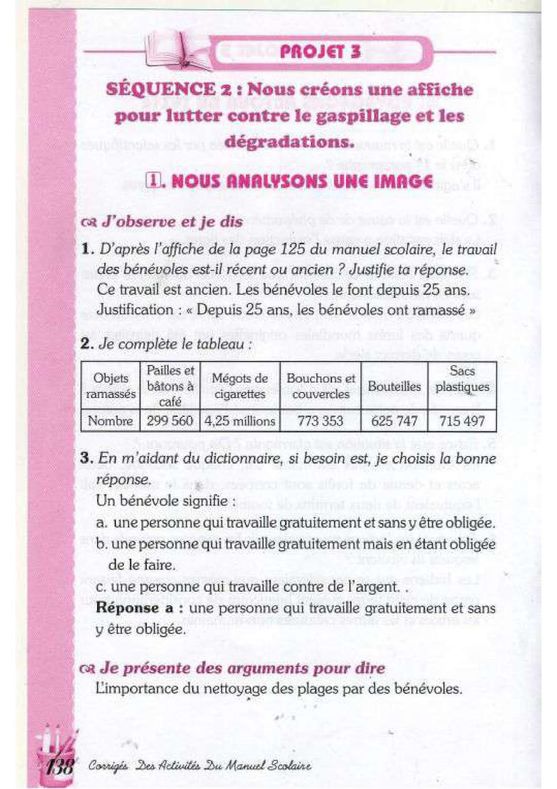 حل تمارين صفحة 125 الفرنسية للسنة الرابعة متوسط - الجيل الثاني