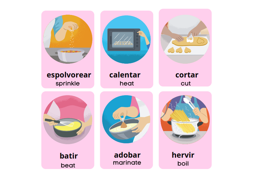 Study Spanish Online SpanishtoGo Spanish Cooking Verbs Spanish