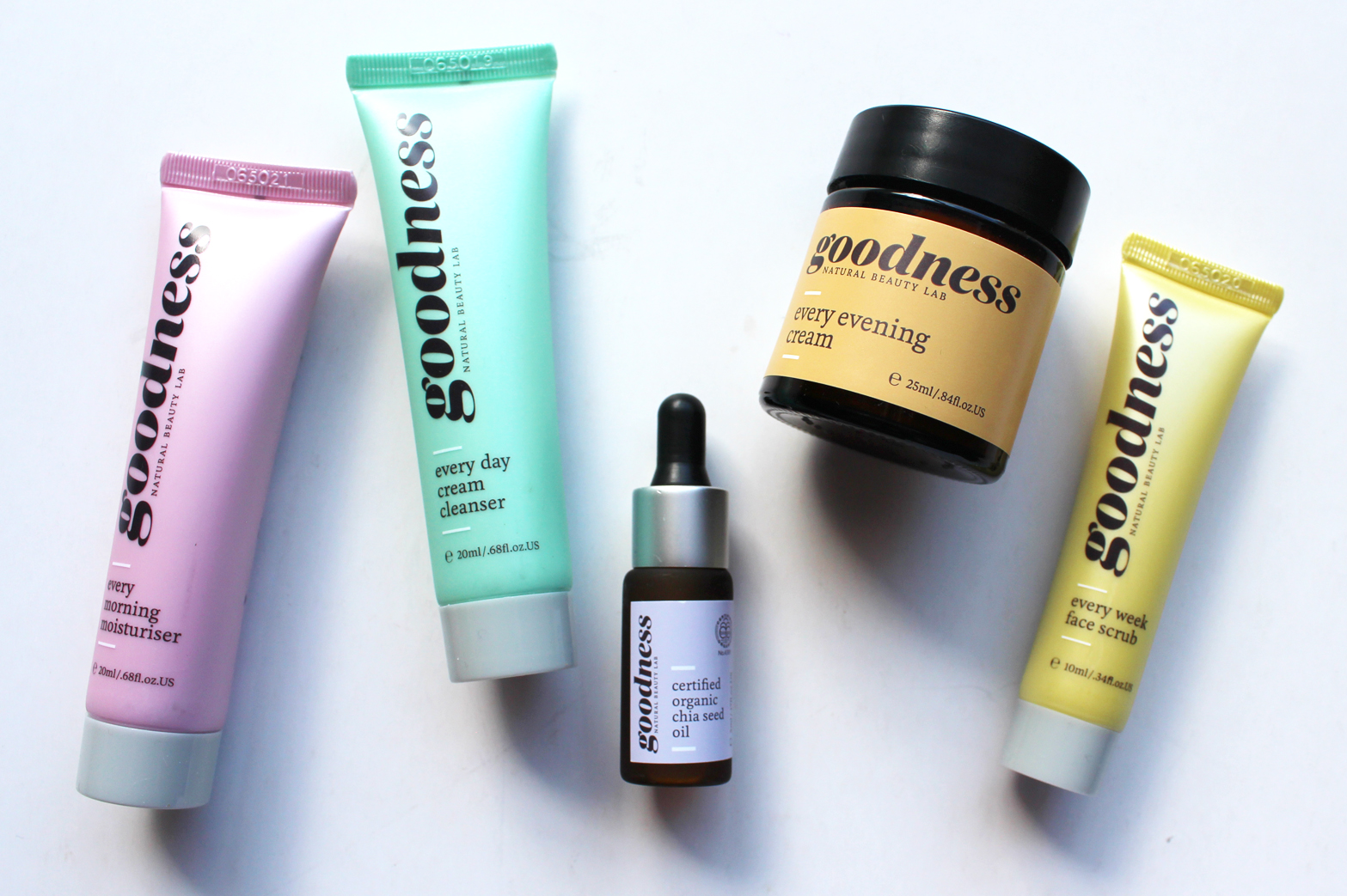 GOODNESS PRODUCTS | Grab & Go Goodness Try-It Kit Skincare Review - CassandraMyee